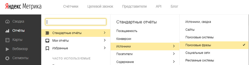 Яндекс.Метрика – Источники – Поисковые фразы