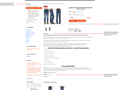 Страница товара интернет-магазина одежды и обуви
