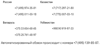 Номера, с которых звонят модераторы Яндекса