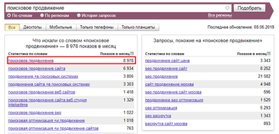 общее число запросов в Яндекс.Вордстате