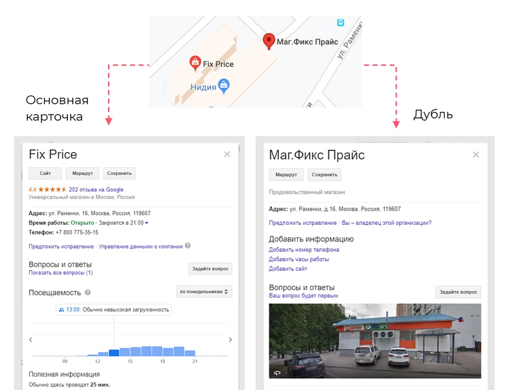 Дубль карточки организации в Google.Maps