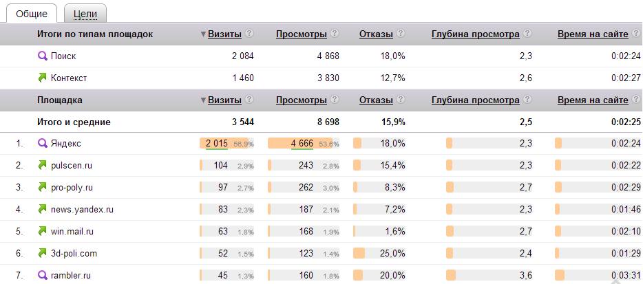 Статус не чего нас пугать Статус не чего нас пугать