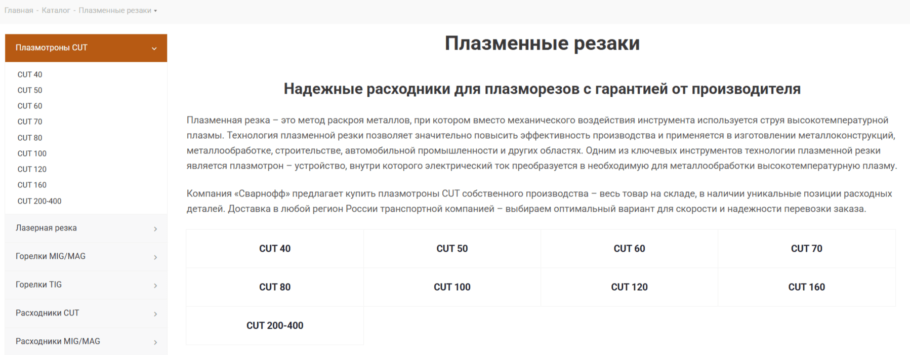 пример текста плазмотроны