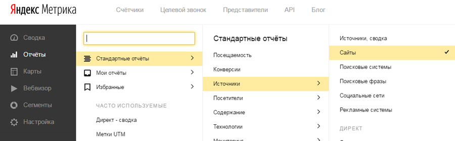 отчет по сайтам в Яндекс.Метрике