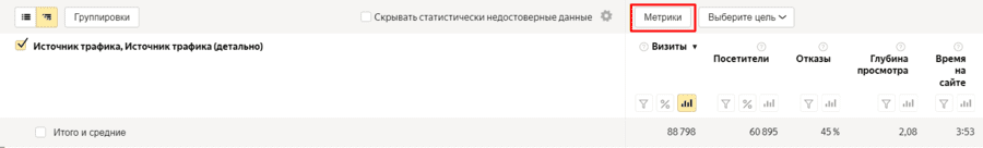 Выбор показателей в сводном отчете Яндекс.Метрики