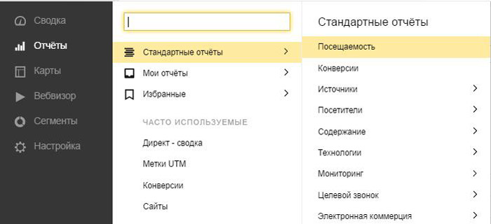 Стандартный отчет Яндекс.Метрики