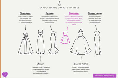 Пример каталога интернет-магазина свадебных платьев