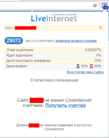 сайт не имеет счетчик liveinternet