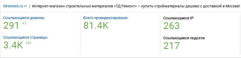 Ссылочная масса сайта tdRemont.ru