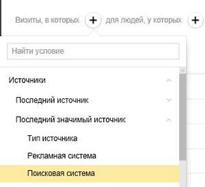 Выбор сегмента в Яндекс.Метрике