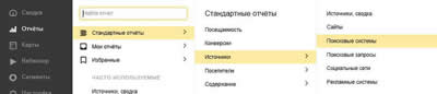 Построение отчета поисковые системы в Яндекс.Метрике