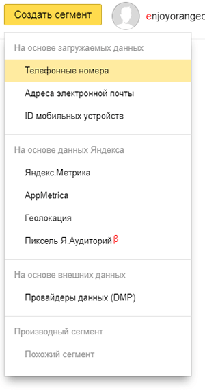 Настройка Яндекс Аудитории