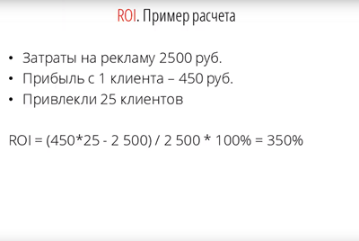 Реклама в Яндексе: как не слить бюджет
