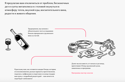 копирайтинг для лендинга