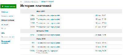 история платежей в сервисе 1ps.ru 
