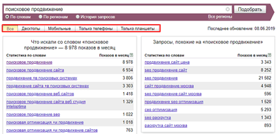 статистика запросов по типам устройств в Яндекс.Вордстате
