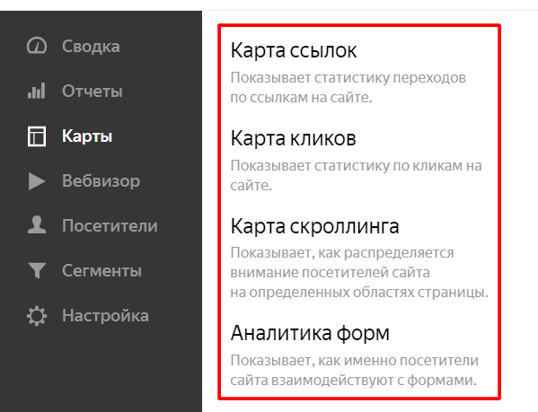 Тепловые карты в Яндекс.Метрике