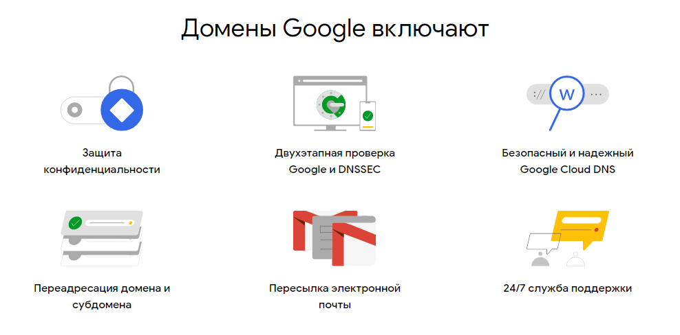 Домены Google