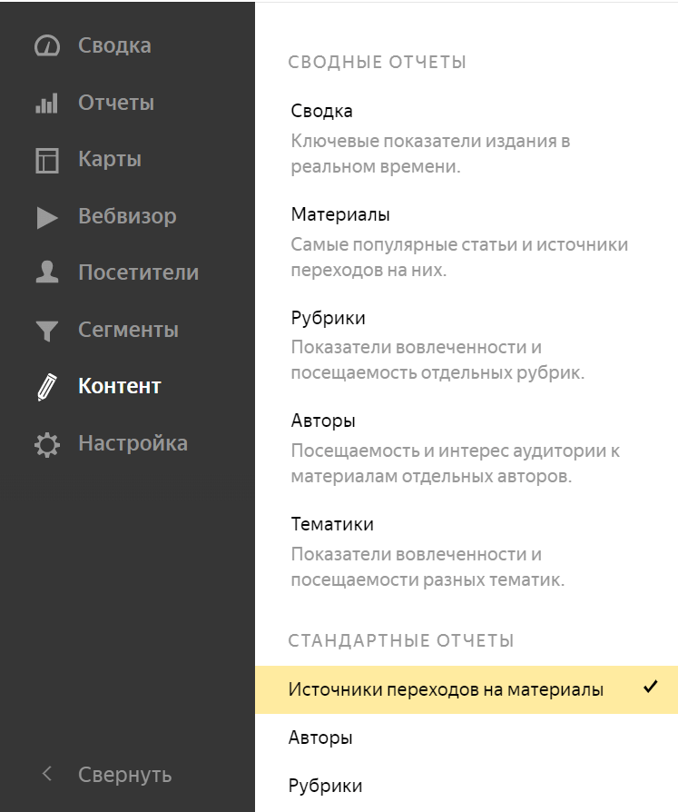 Отчет «Источники переходов на материалы» в меню Яндекс.Метрики