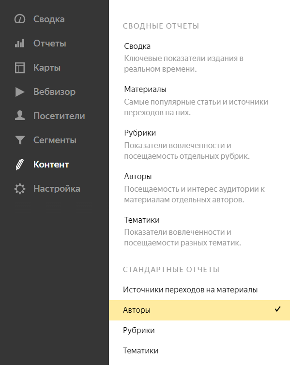 Отчет «Авторы» в меню Яндекс.Метрики