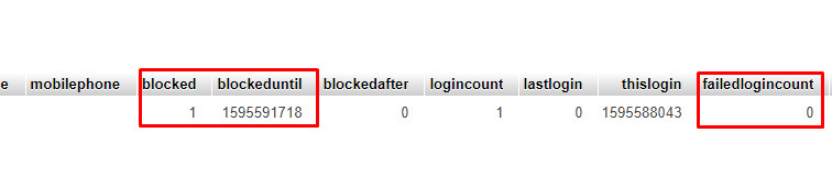 Снятие блокировки пользователя MODX через базу данных