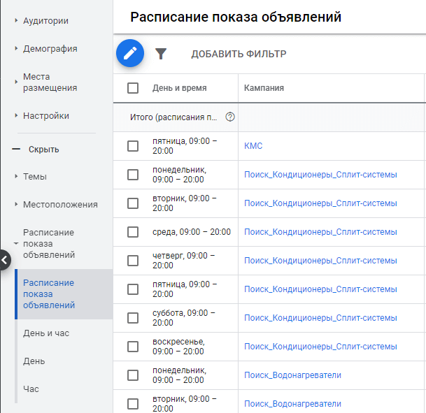 Расписание показов тв. Ошибки в контекстной рекламе. Удобная программа для показа объявлений.