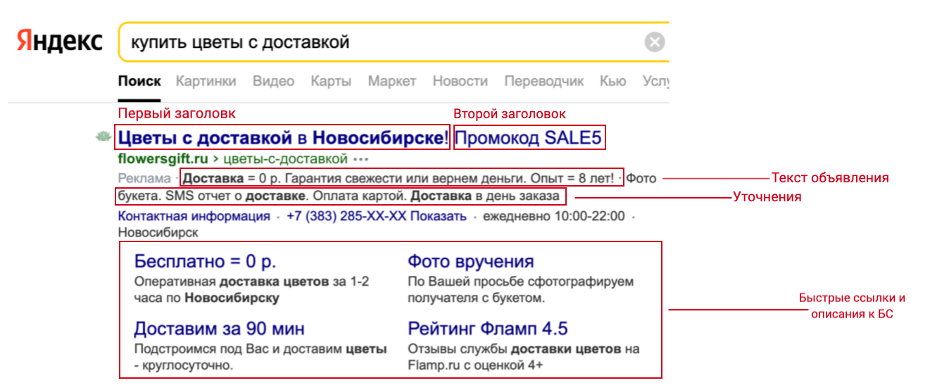 Объявление в поиске Яндекса