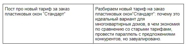 сравнительный пример темы для поста