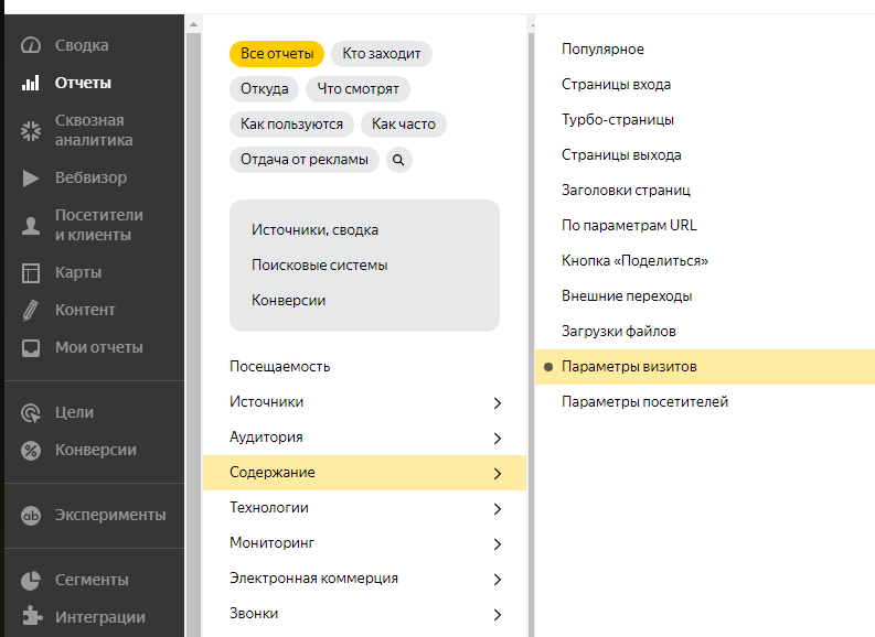 Отчет Параметры визитов в Яндекс Метрике