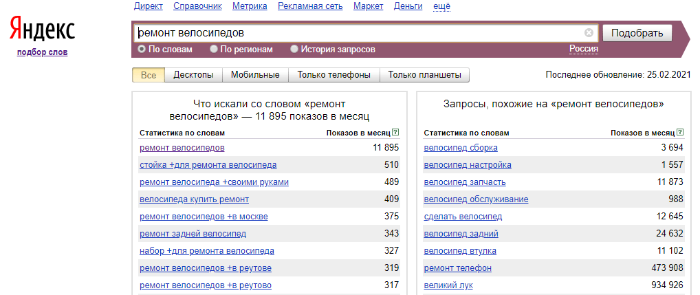 Общая частота запроса по Яндекс.Вордстату