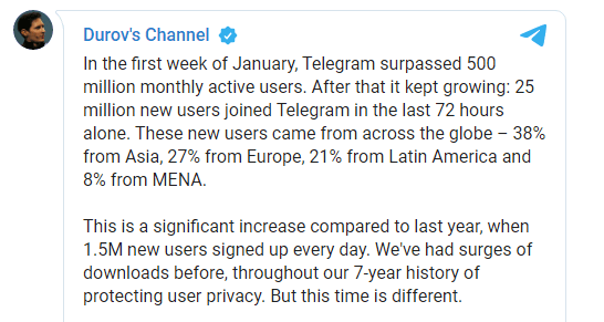 Сообщение П.Дурова о количестве пользователей Телеграма