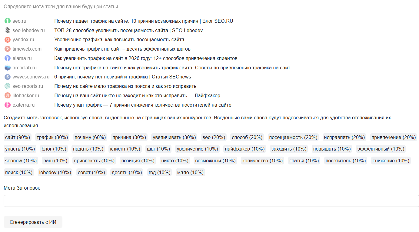 удачные заголовки на основе анализа