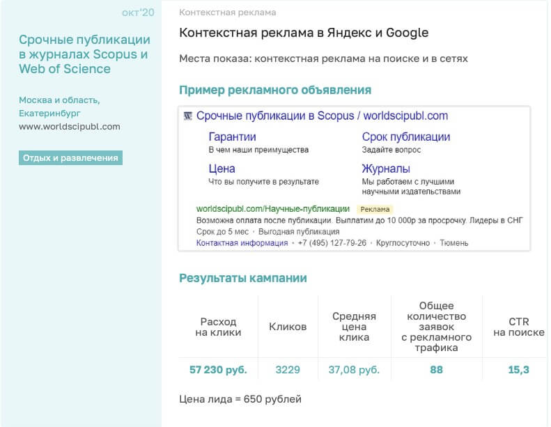 пример показателей рекламной кампании в Google