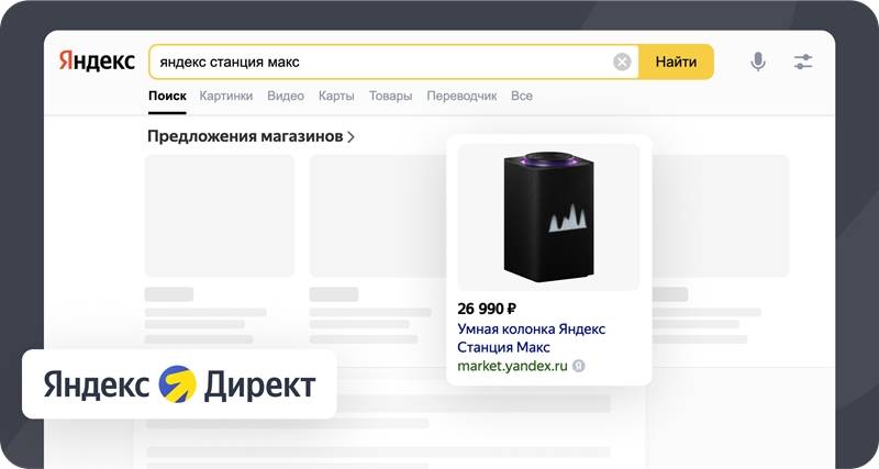 Как продавать через Яндекс.Маркет – пример продвижения товара