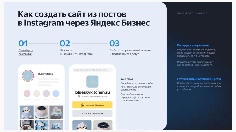 перенос контента в Яндекс.Бизнес