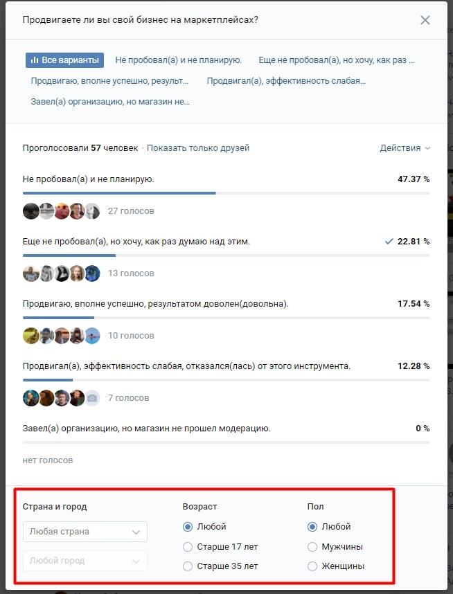 вкладка со статистикой ответов по опросу ВКонтакте