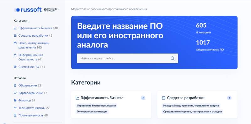 Новые маркетплейсы в России в 2022 году   – Руссофт