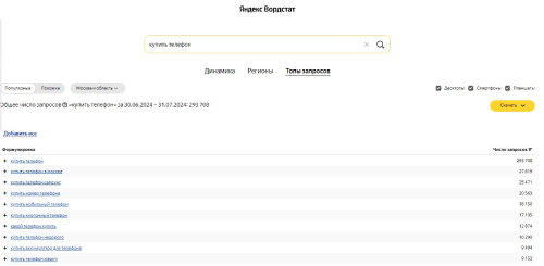 уточненные запросы в Яндекс Вордстат