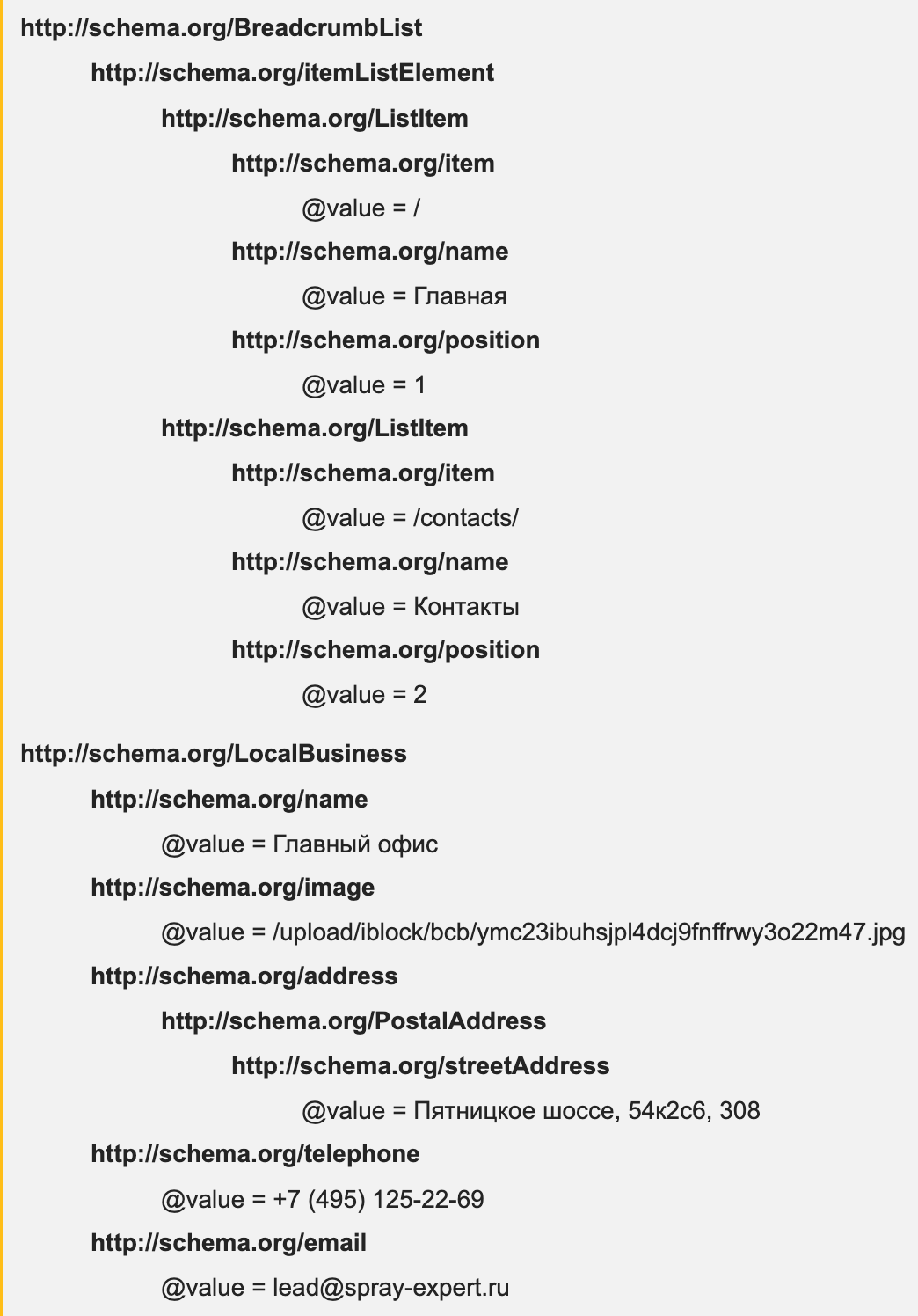 микроразметка schema.org