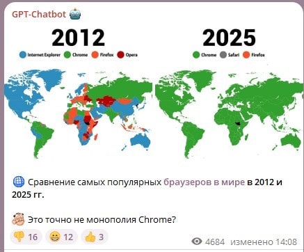 инфографика