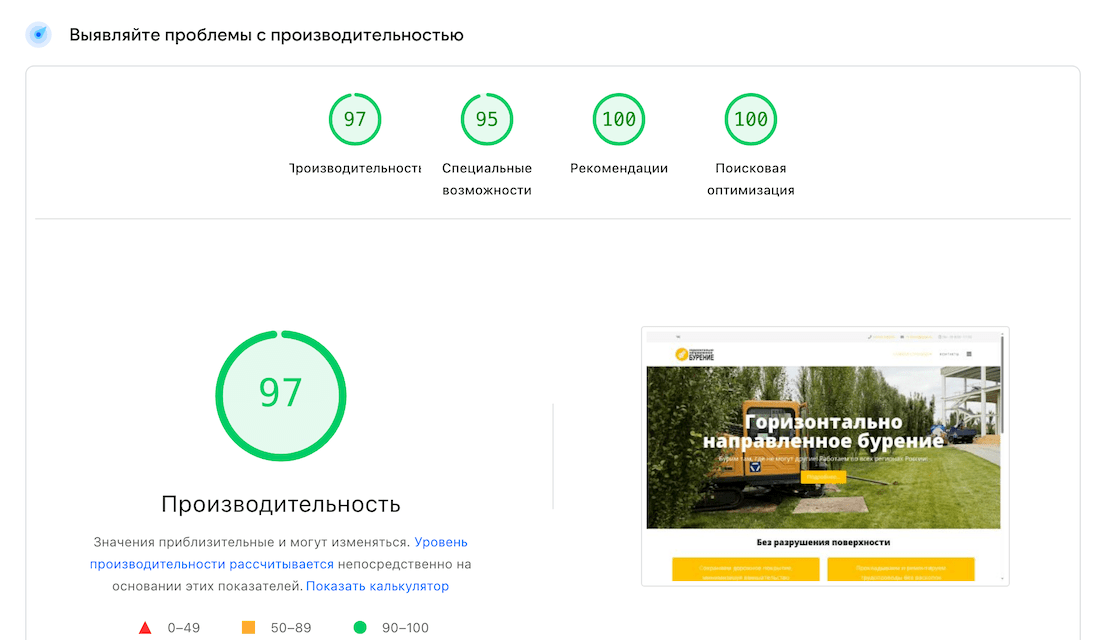 Идеальная скорость нагрузки