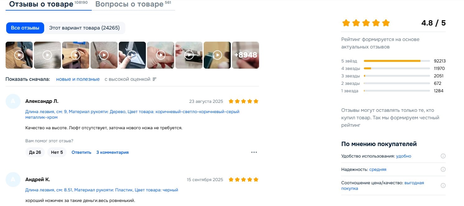 отзывы к товару в интернет-магазине