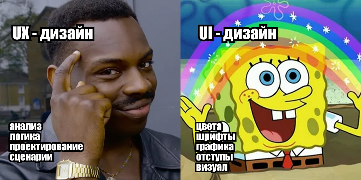 как работает UX и UI-дизайн