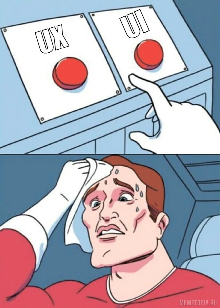 тестирование дизайна