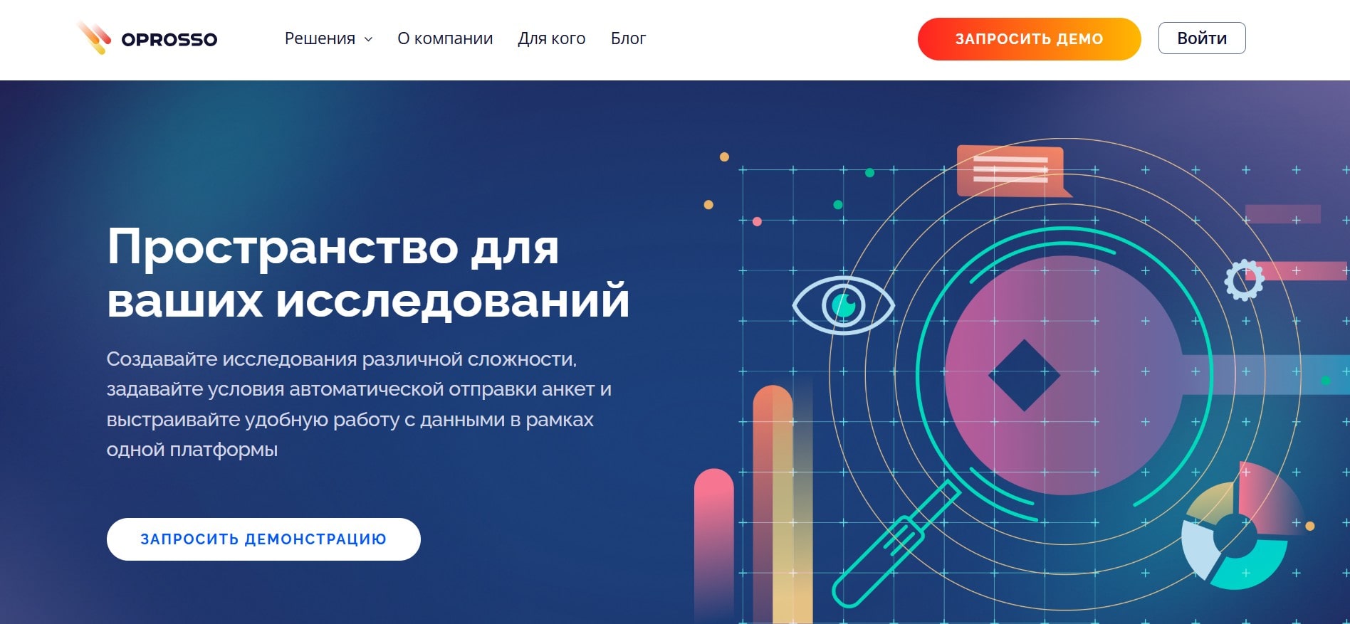 Сервис юзабилити-тестирования Oproso