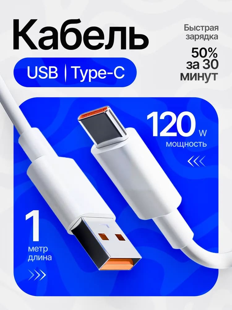 привлекательный дизайн карточки товара