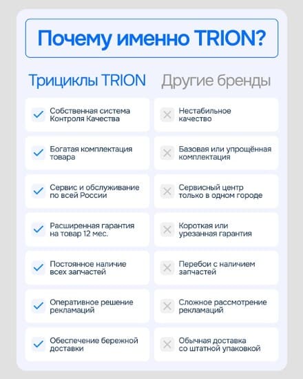 дополнительное фото в карточке товара