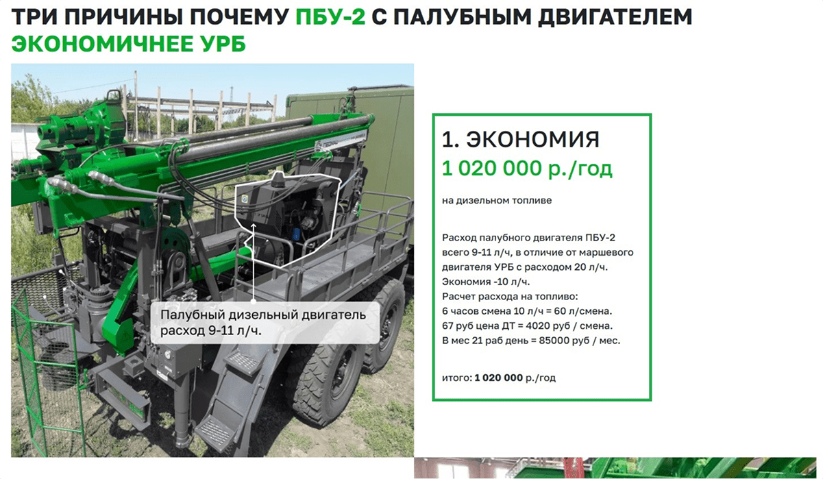 Описание товаров с позиции услуг для клиента