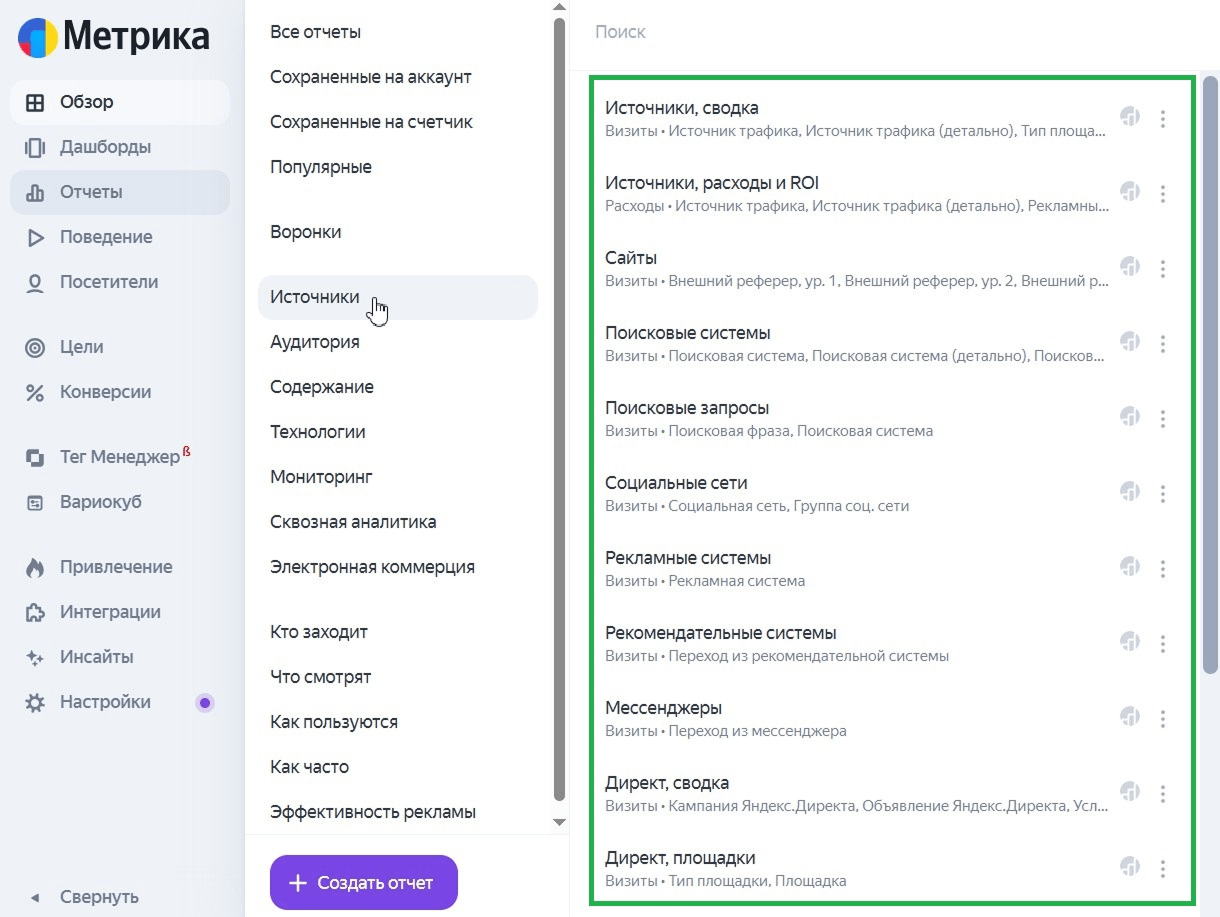 Группа отчетов «Источники» в Яндекс Метрике