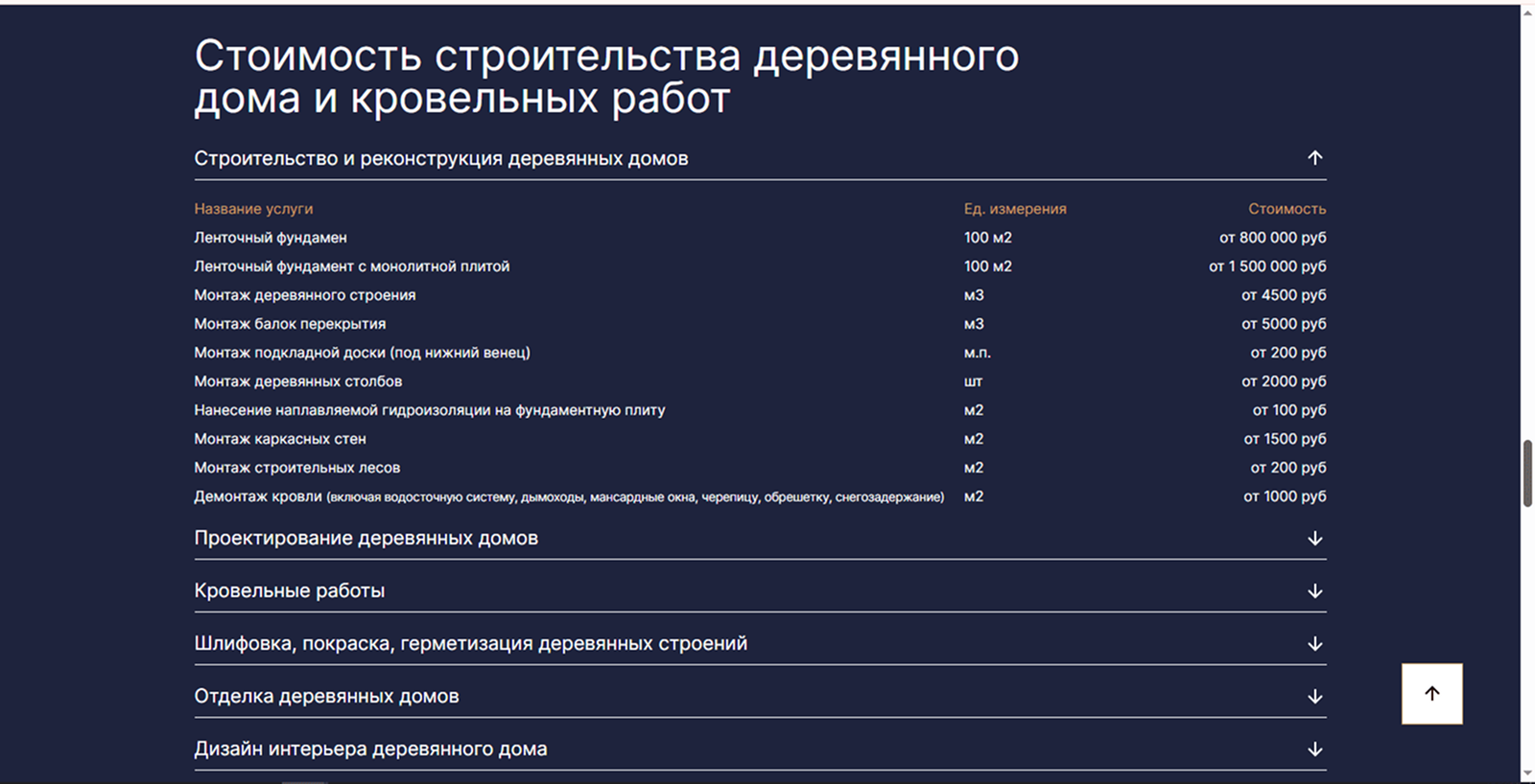 Хороший пример текста для строительного сайта – о чем писать в блоке с ценами